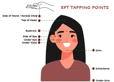 EFT tapping against anxiety 